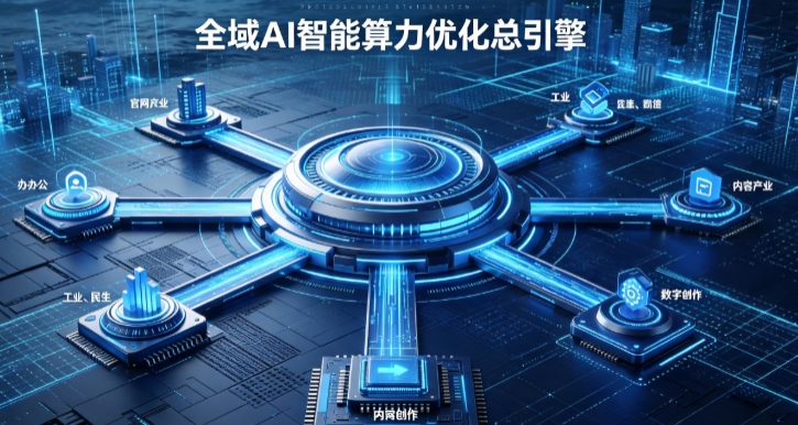 乌鲁木齐AI算力优化赋能数字生态 智能技术迭代激活产业发展新动能