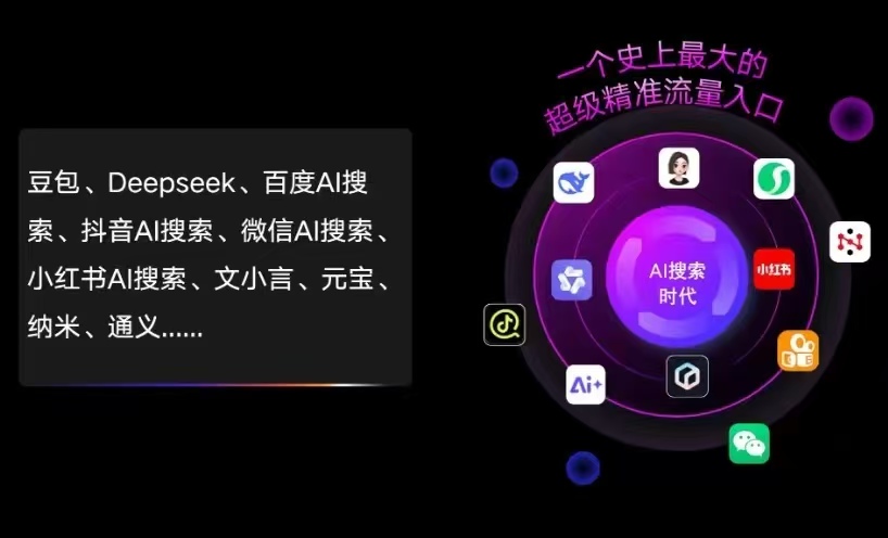 乌鲁木齐AI智能推广新玩法，抢占搜索时代免费精准客源