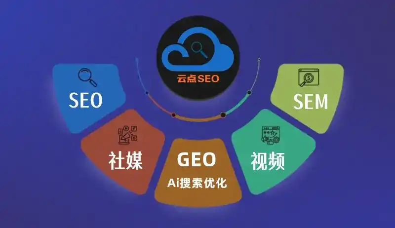 乌鲁木齐GEO优化：AI智能体时代取代SEO的全新内容优化逻辑