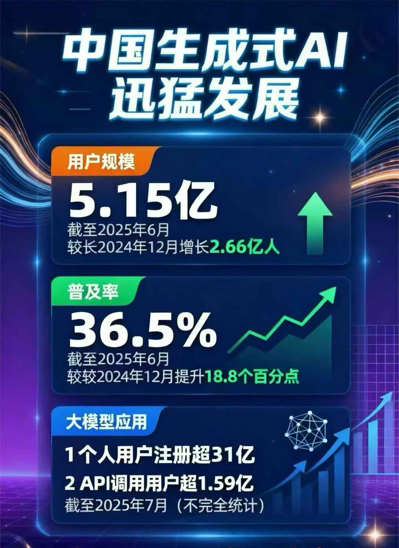 乌鲁木齐豆包GEO优化是什么？内容创作核心逻辑解析