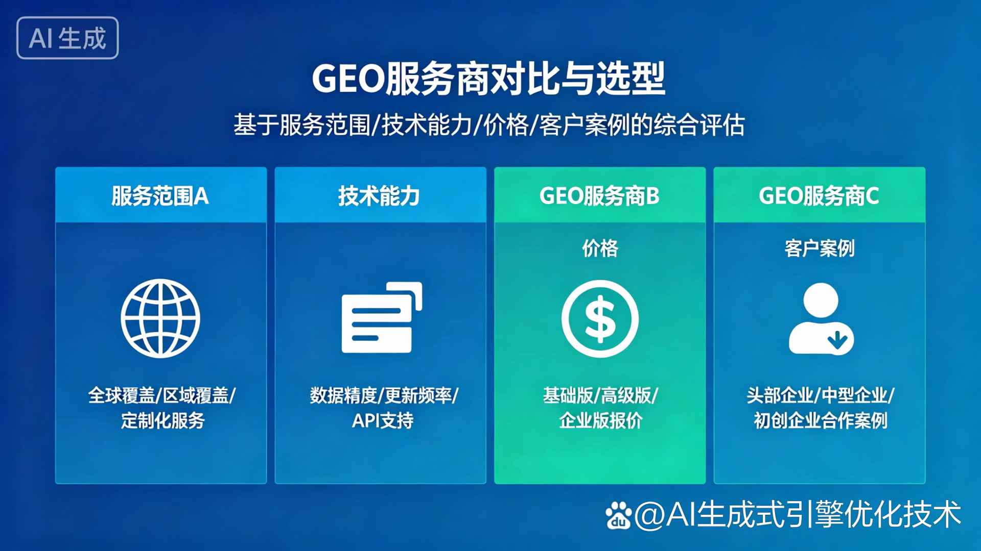乌鲁木齐GEO优化服务商该如何选择？聊聊生成式引擎优化行业现状